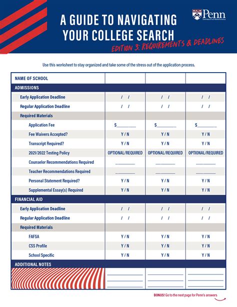 penn state status|Admissions & Penn State .